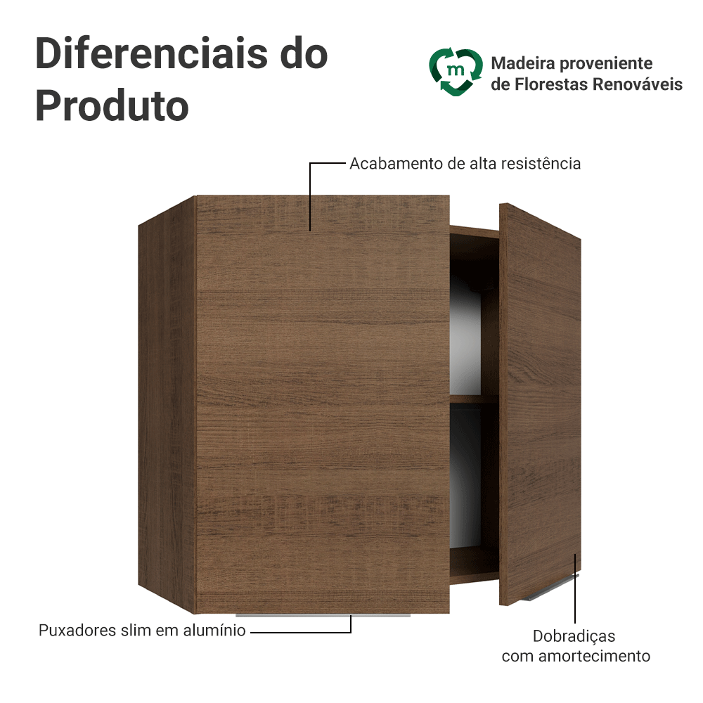 Armário Aéreo para Quarto 80 cm 2 Portas Rustic Neo Madesa
