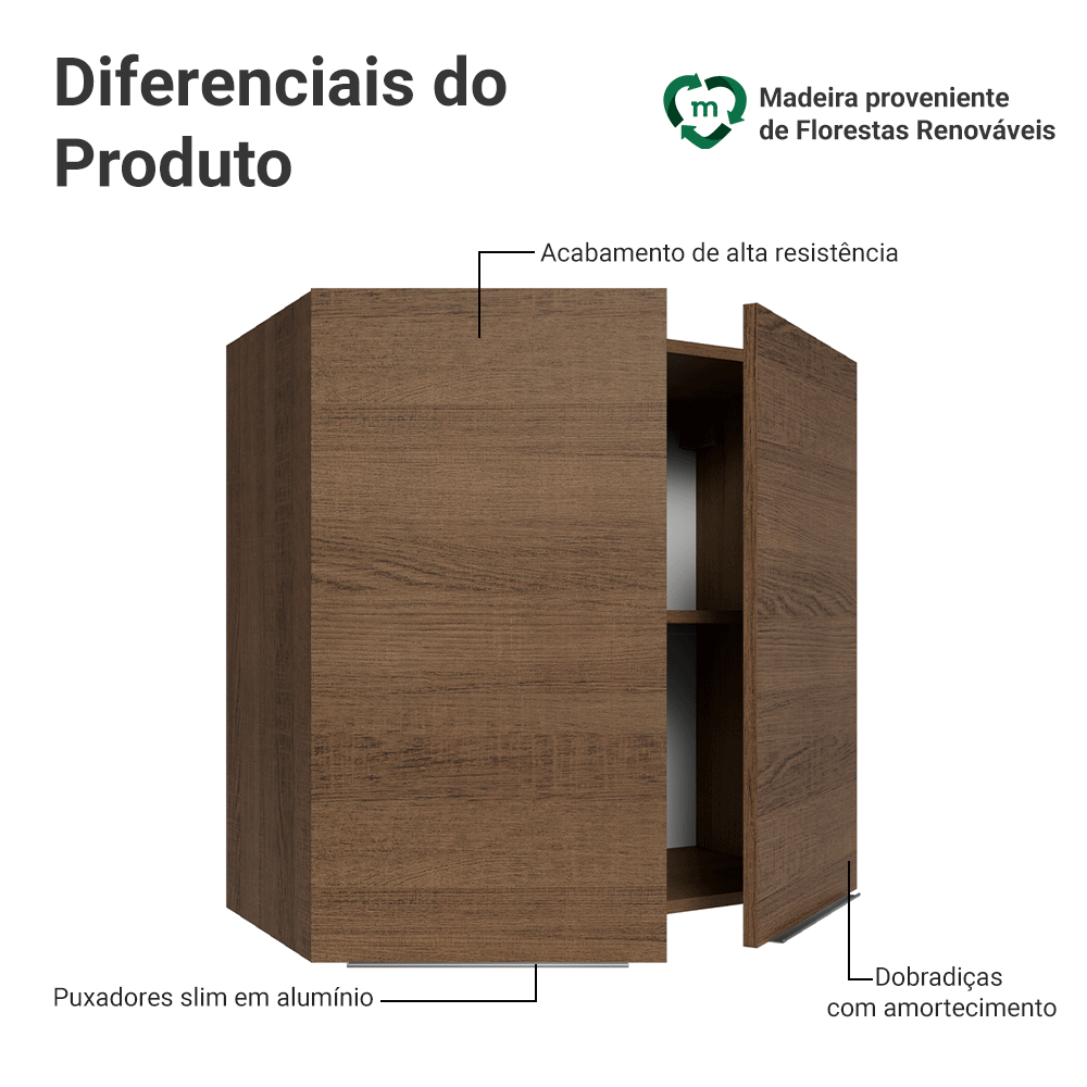 Armário Aéreo para Quarto 70 cm 2 Portas Rustic Neo Madesa