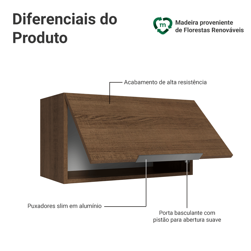 Armário Aéreo para Quarto 60 cm 1 Porta Basculante Rustic Neo Madesa