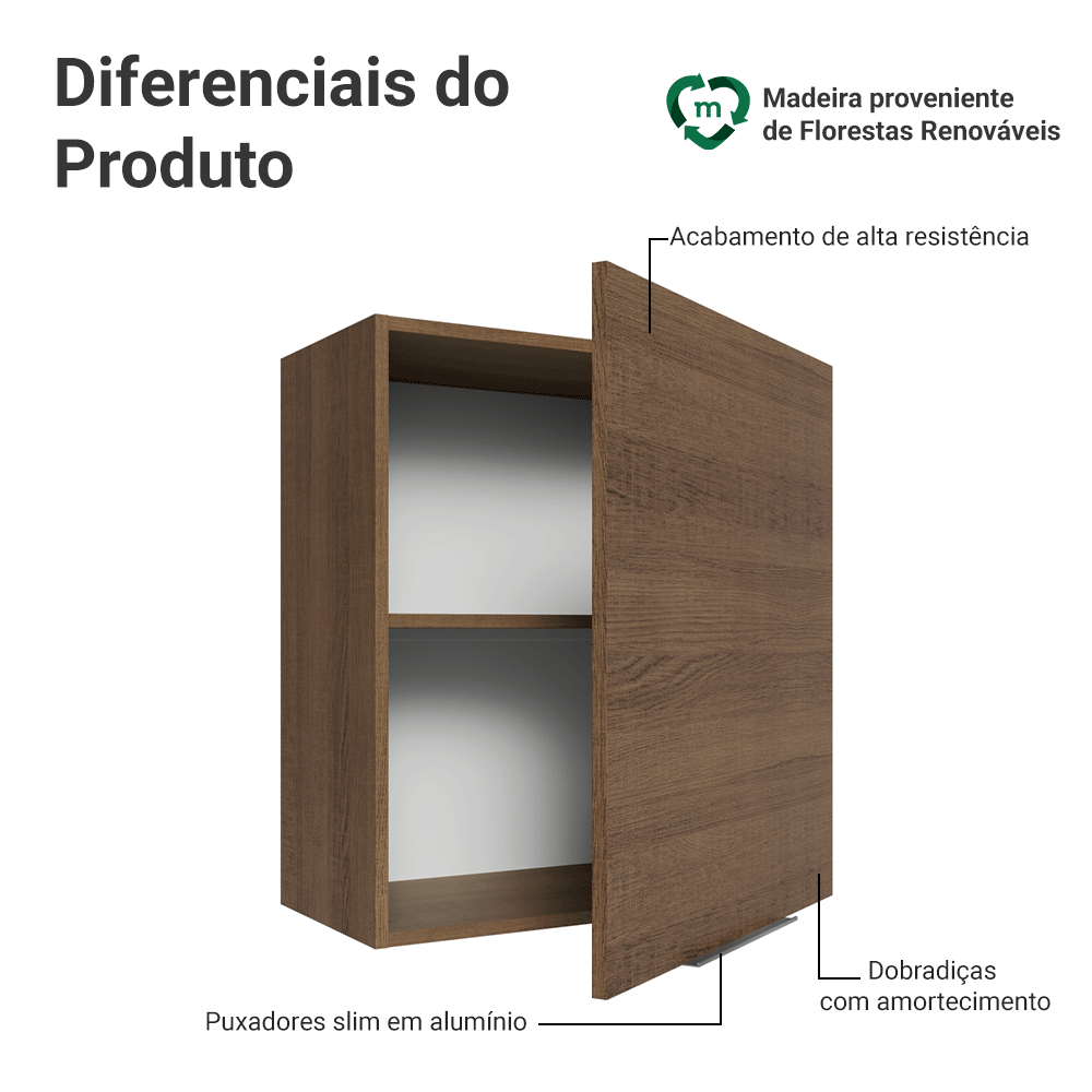 Armário Aéreo para Quarto 60 cm 1 Porta Rustic Neo Madesa