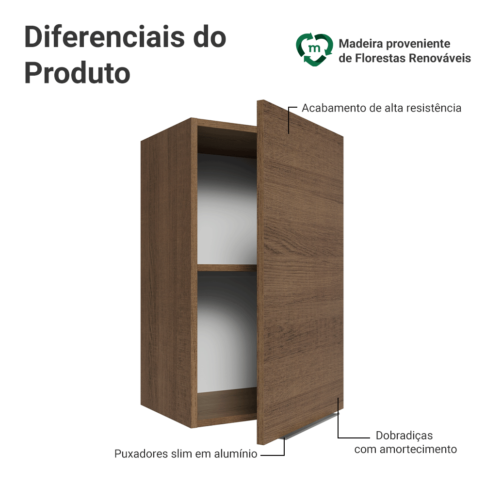 Armário Aéreo para Quarto 40 cm 1 Porta Rustic Neo Madesa