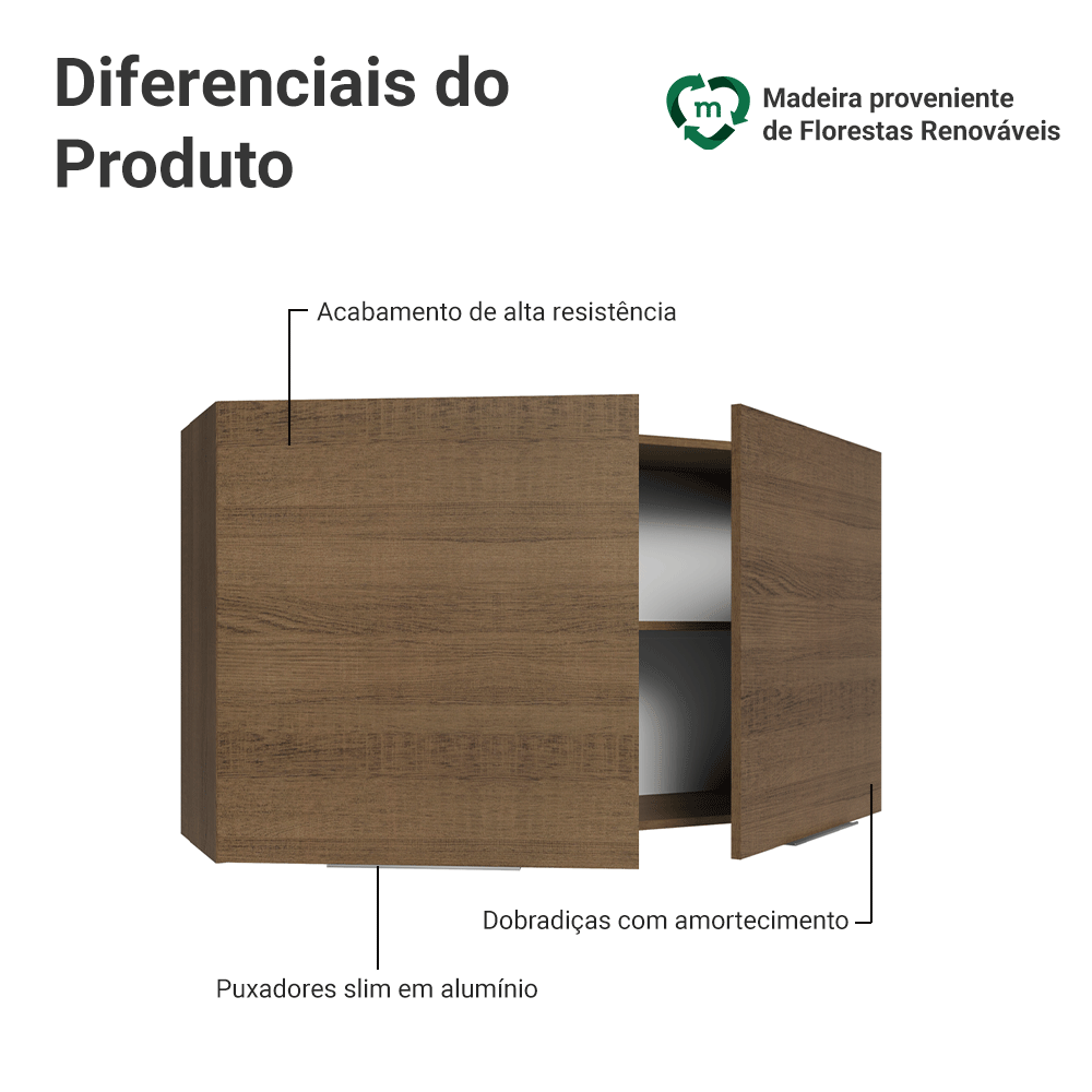 Armário Aéreo para Quarto 120 cm 2 Portas Rustic Neo Madesa