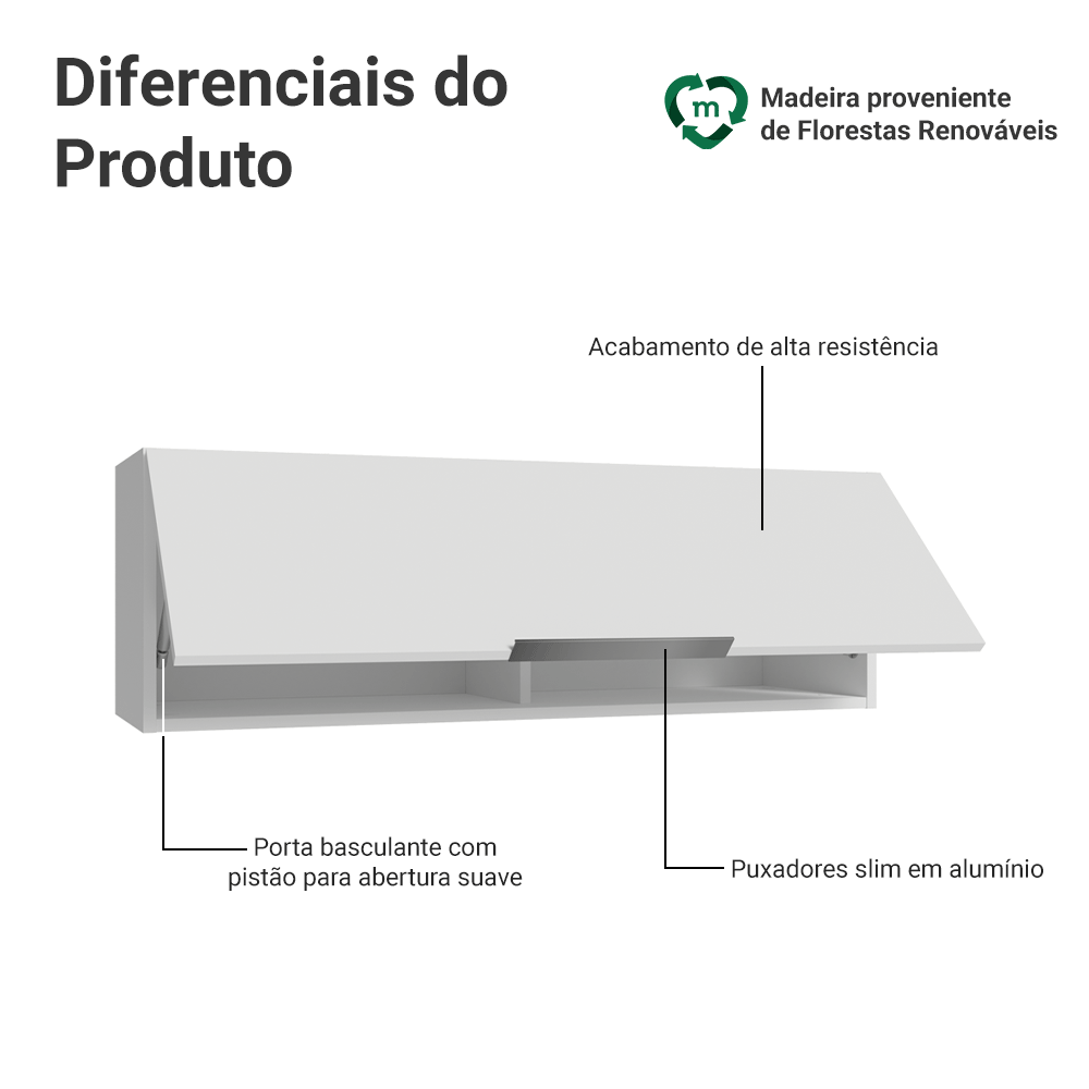 Armário Aéreo para Quarto 100 cm 1 Porta Basculante Branco Neo Madesa