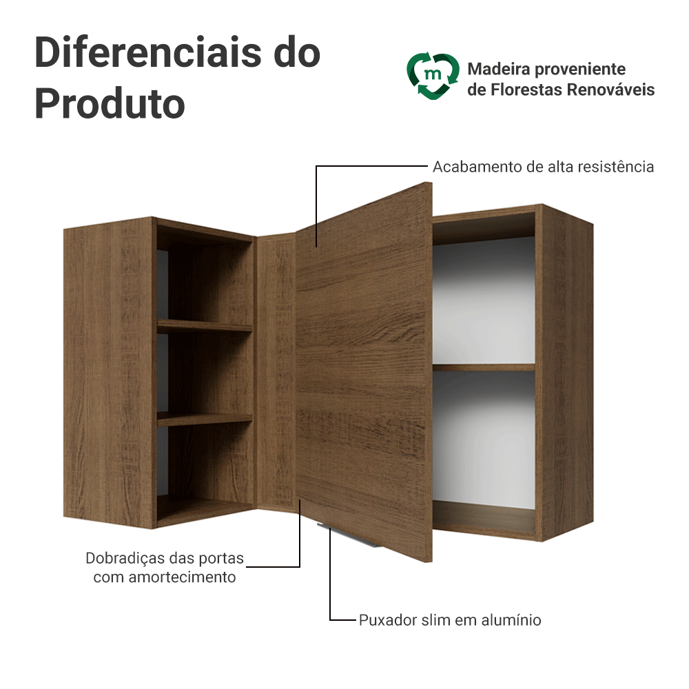Armário Aéreo de Canto para Quarto 1 Porta e 3 Nichos Rustic Neo Madesa