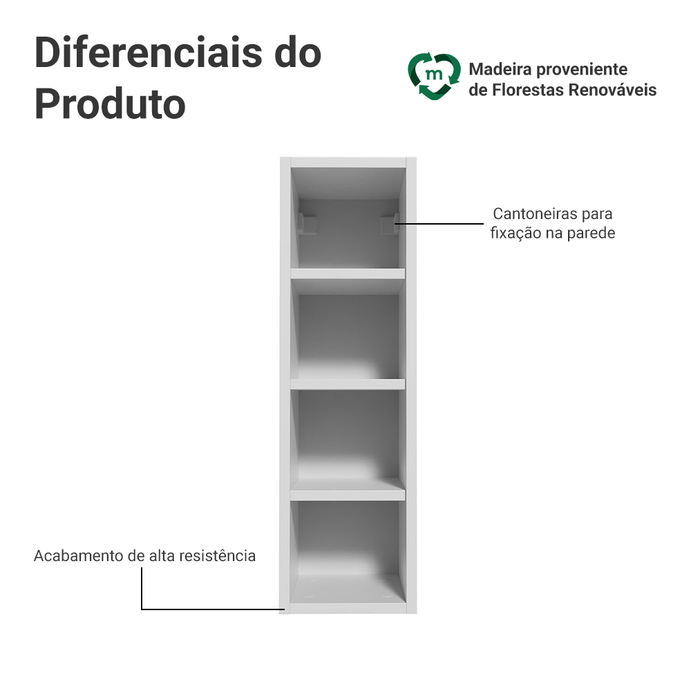 Nicho de Parede 20 cm 4 Prateleiras Branco Neo Madesa