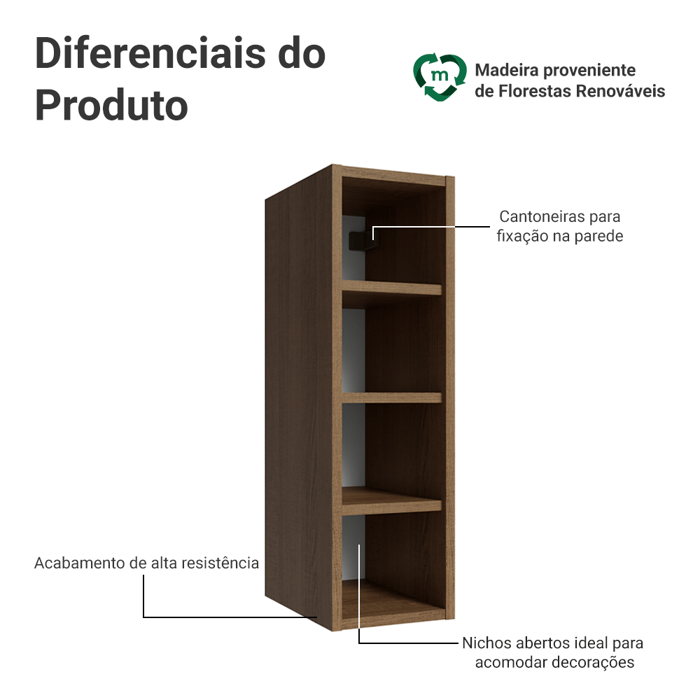 Nicho de Parede 20 cm 4 Prateleiras Rustic Neo Madesa
