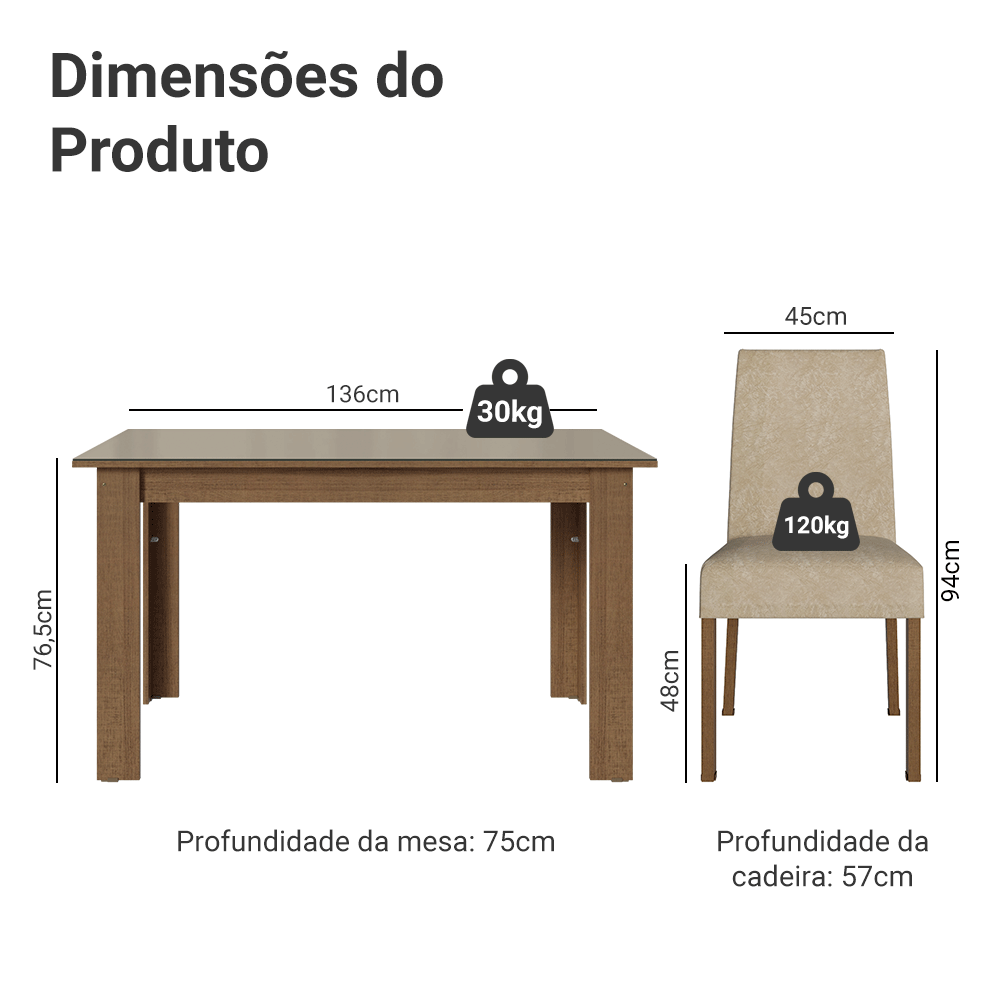 Conjunto Sala de Jantar Ravena Mesa Tampo de Vidro 4 Cadeiras Rustic/Crema/Suede Imperial Madesa