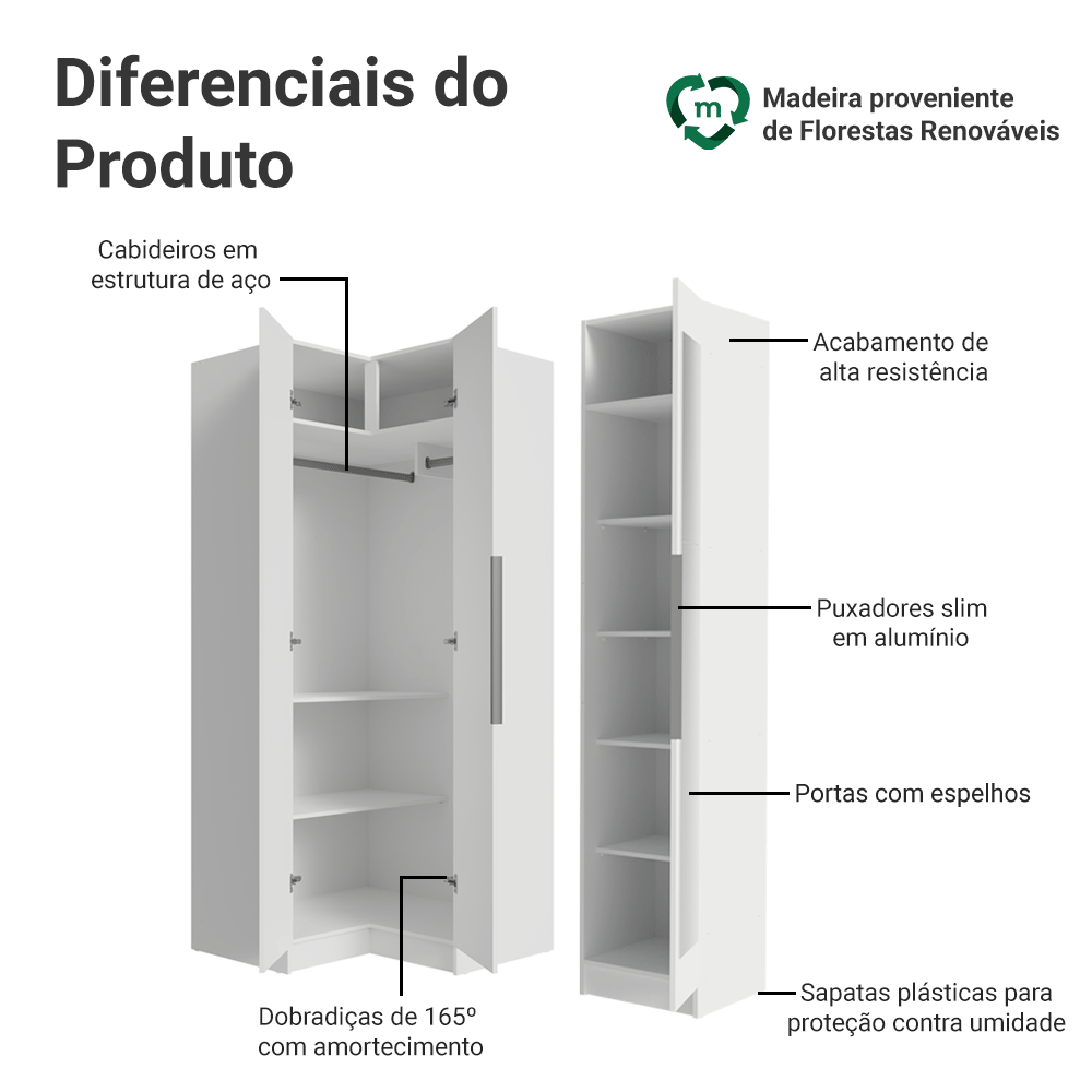 Guarda-Roupa Modulado de Canto 3 Portas com Espelhos Branco Neo Madesa