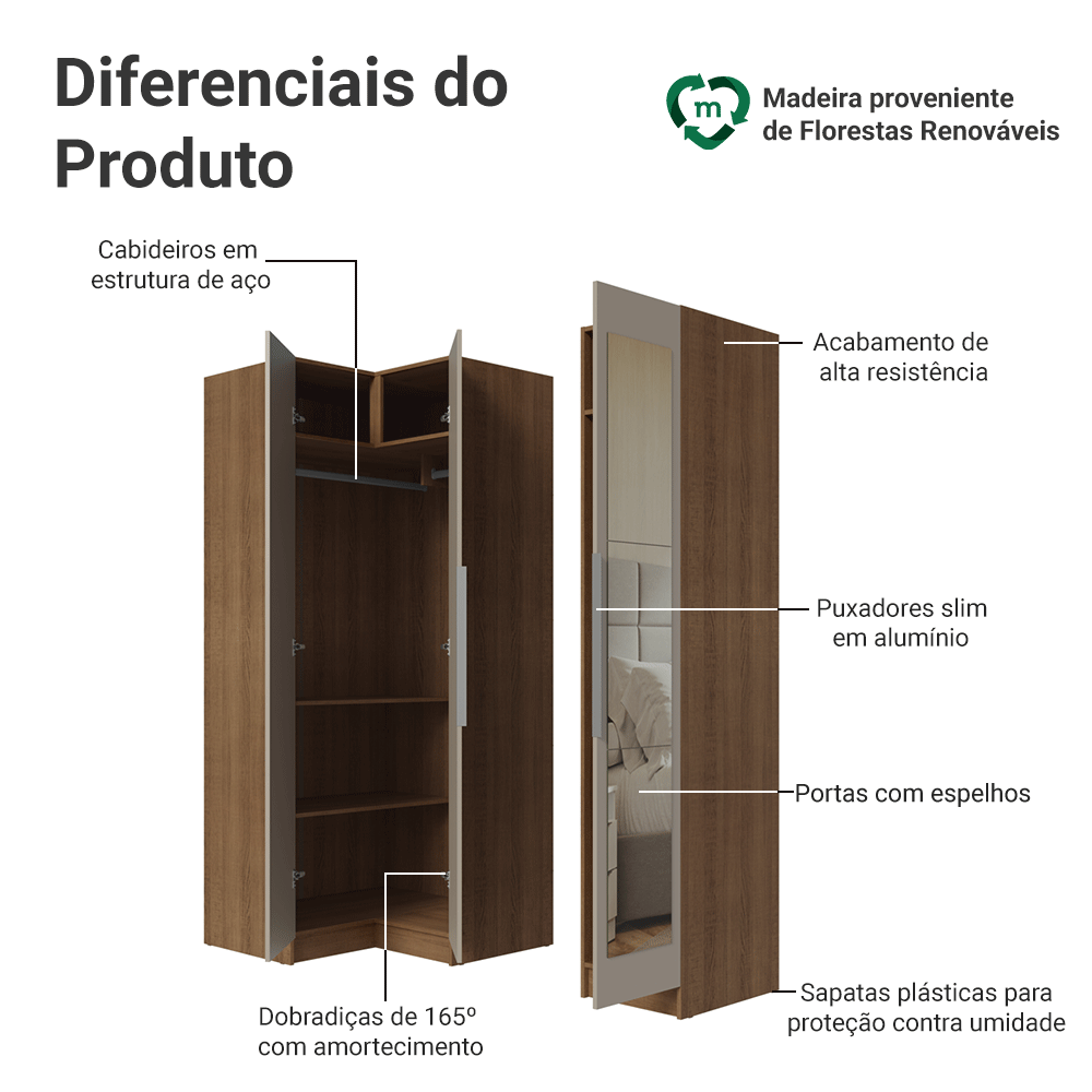 Guarda-Roupa Modulado de Canto 3 Portas com Espelhos Rustic/Crema Neo Madesa