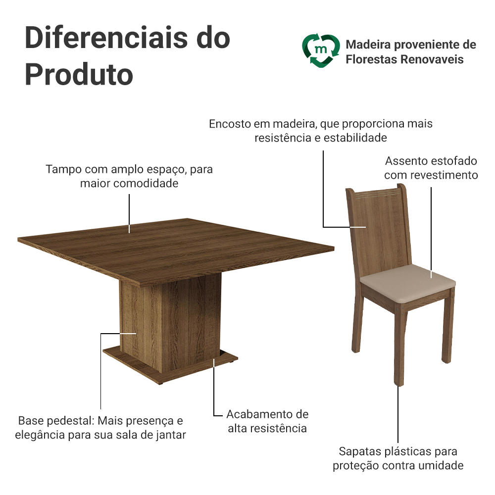 Conjunto Sala de Jantar Madesa Clarice Mesa Tampo de Madeira com 8 Cadeiras Rustic/Sintético Bege