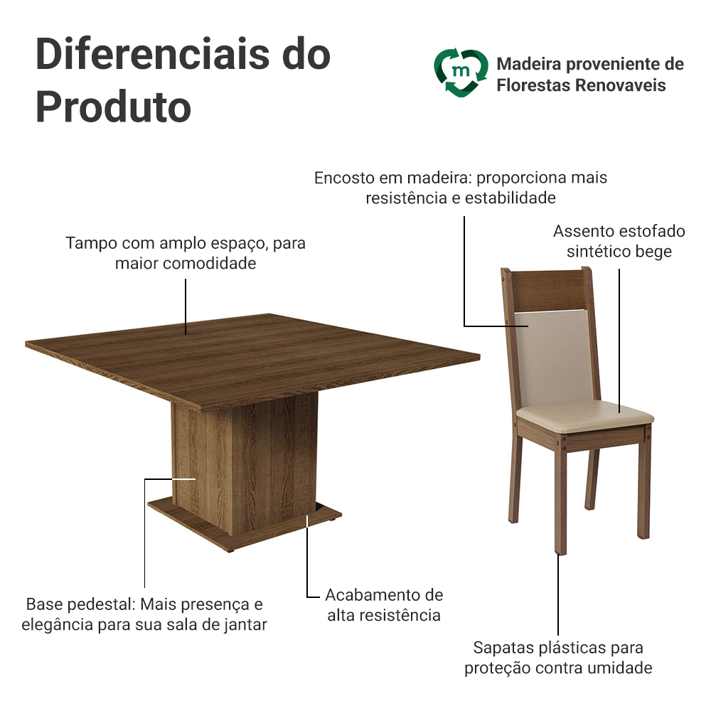 Conjunto Sala de Jantar Madesa Panamá Mesa Tampo de Madeira com 8 Cadeiras Rustic/Crema/Sintético Bege