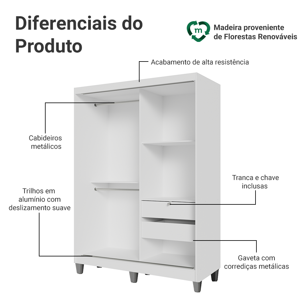 Guarda-Roupa Solteiro Madesa Luke 2 Portas de Correr com Espelho com Pés Branco