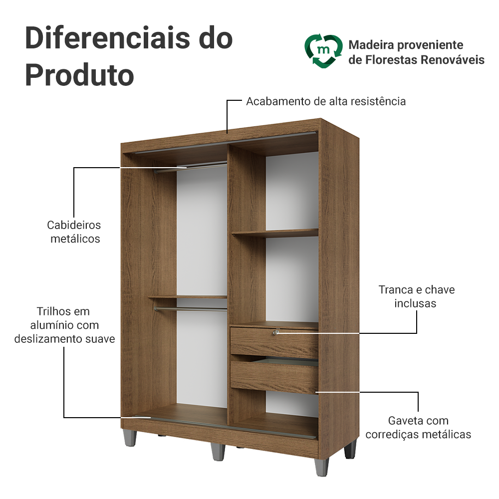 Guarda-Roupa Solteiro Madesa Luke 2 Portas de Correr de Madeira com Pés Rustic