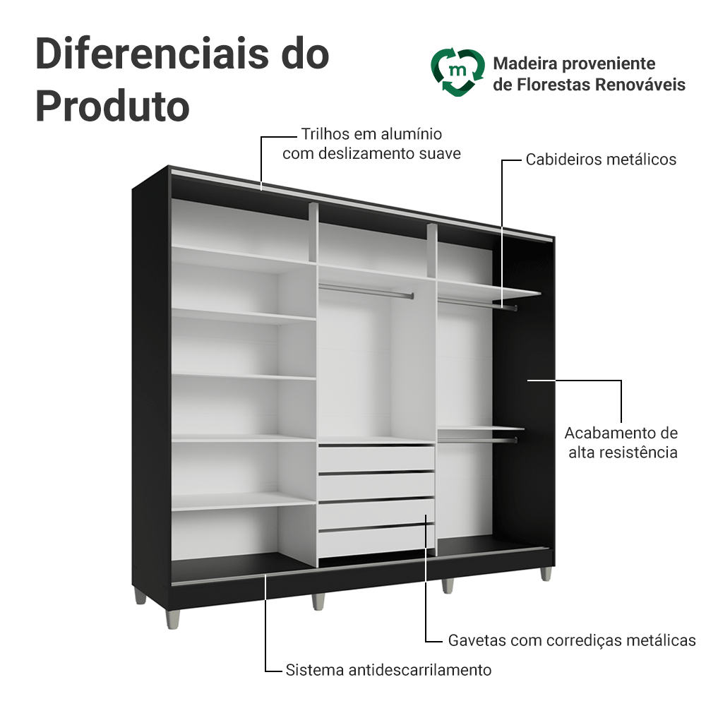 Guarda-Roupa Casal 100% MDF com Pés 3 Portas Preto Malta Madesa