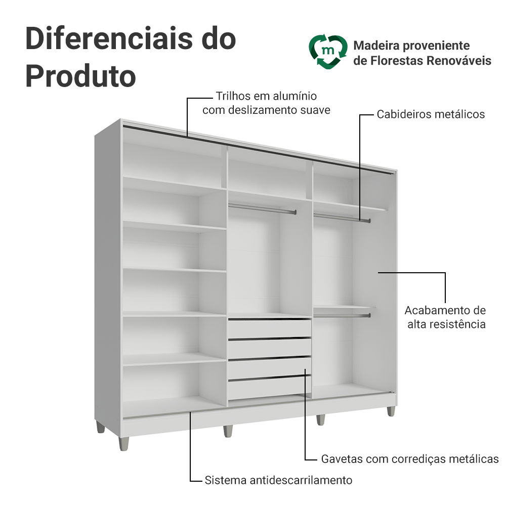 Guarda-Roupa Casal 100% MDF com Pés 3 Portas Branco/Rustic Malta Madesa