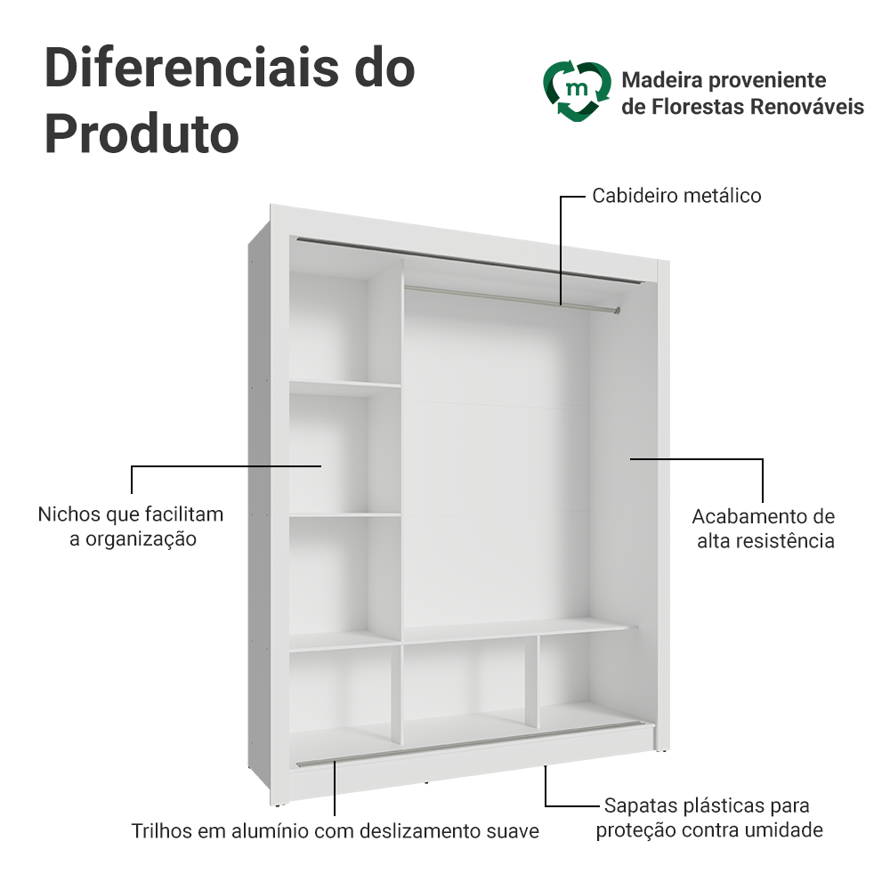 Guarda-Roupa Casal Madesa Mônaco 3 Portas de Correr de Espelho Branco