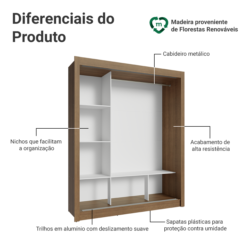 Guarda-Roupa Casal Madesa Mônaco 3 Portas de Correr com Espelhos Rustic