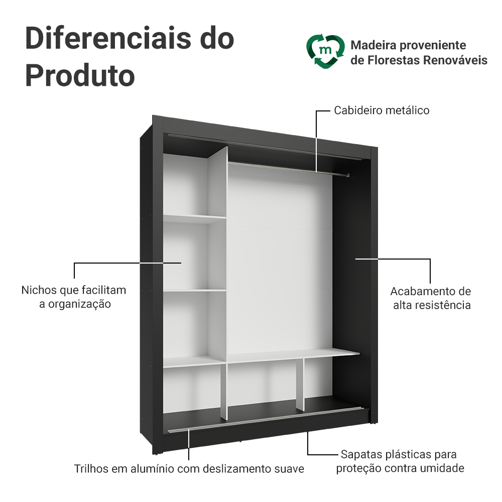 Guarda-Roupa Casal Madesa Mônaco 3 Portas de Correr de Espelho Preto