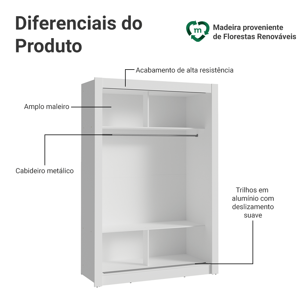 Guarda-Roupa Solteiro 2 Portas de Correr com Espelho Branco Madesa Denver