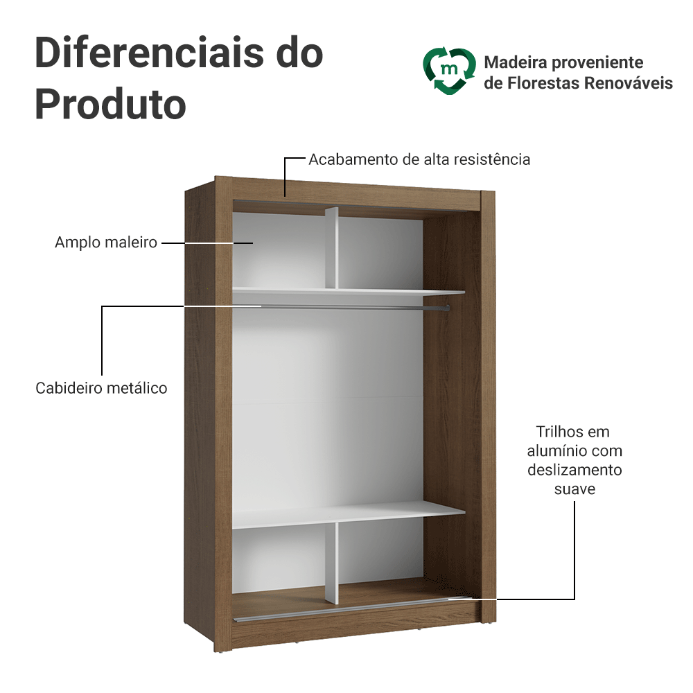 Guarda-Roupa Solteiro 2 Portas de Correr com Espelho Rustic Madesa Denver