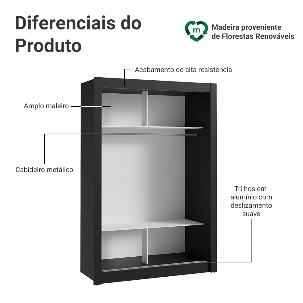 Guarda-Roupa Solteiro Madesa Denver 2 Portas de Correr com Espelho Preto/Rustic