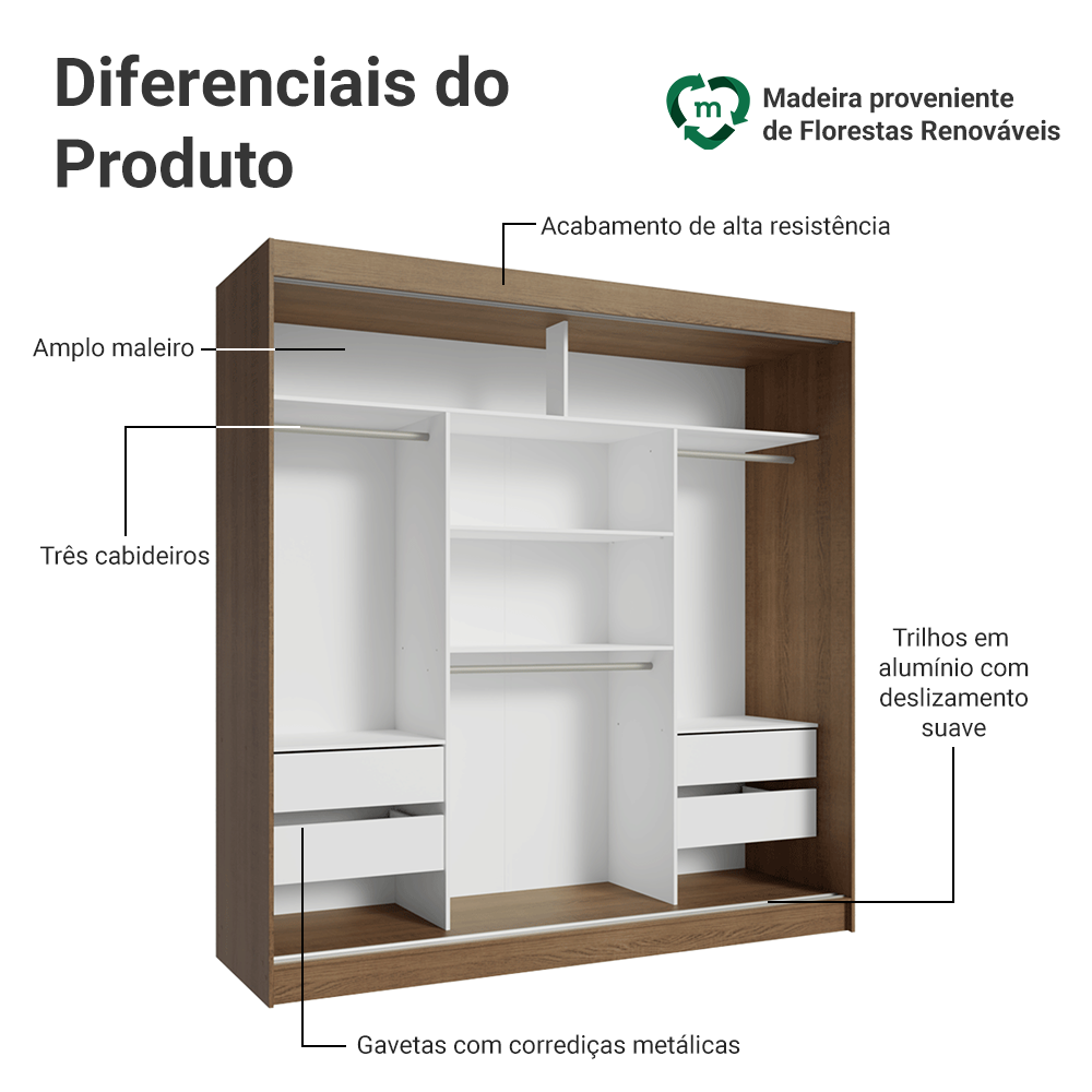 Guarda-Roupa Casal Madesa Reno 3 Portas de Correr Rustic