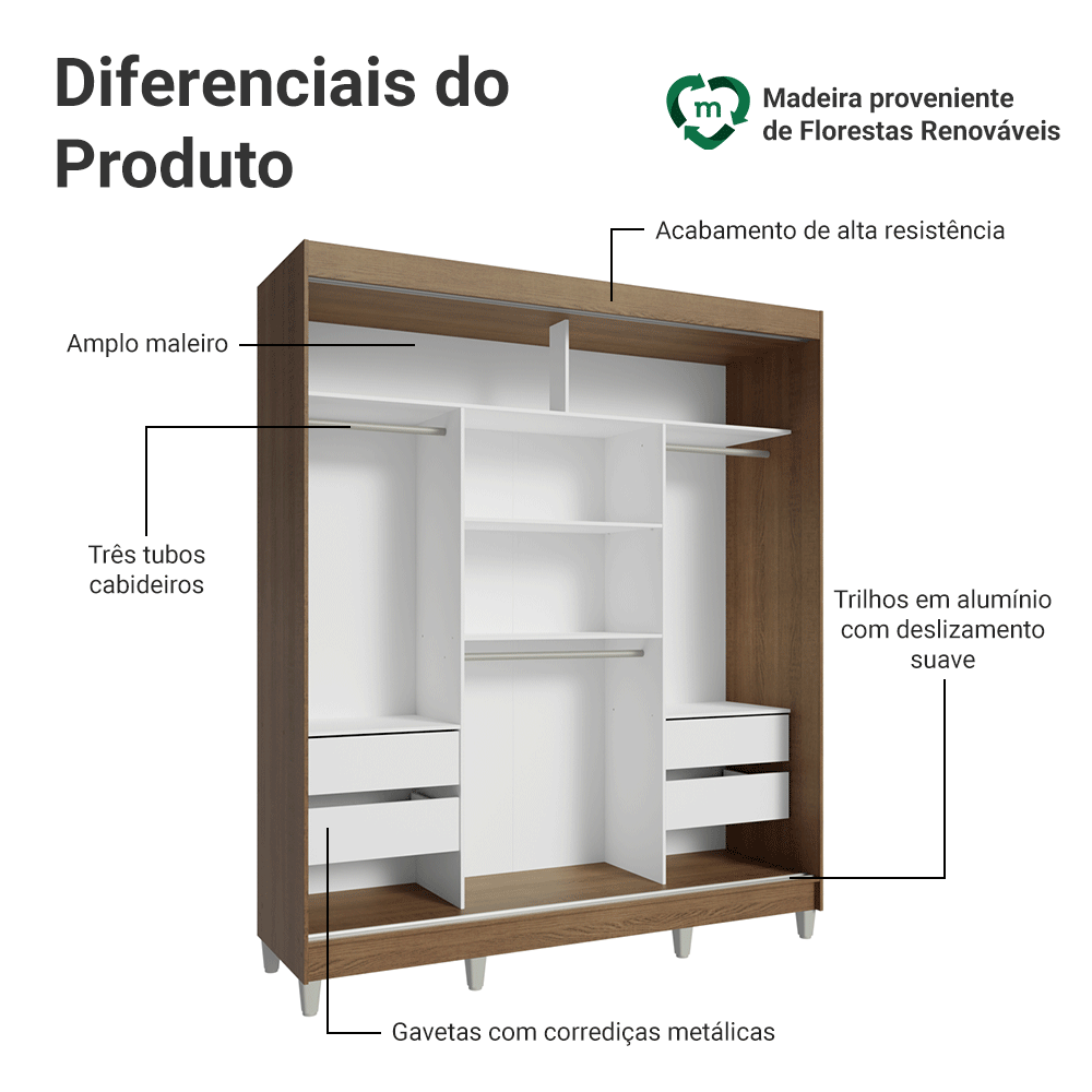 Guarda-Roupa Casal com Pés 3 Portas de Correr de Espelho Rustic Reno Madesa