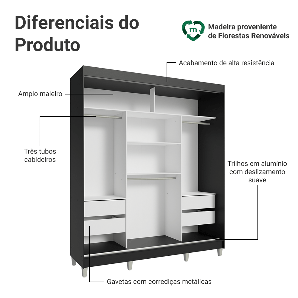 Guarda-Roupa Casal com Pés 3 Portas de Correr com Espelho Preto Reno Madesa