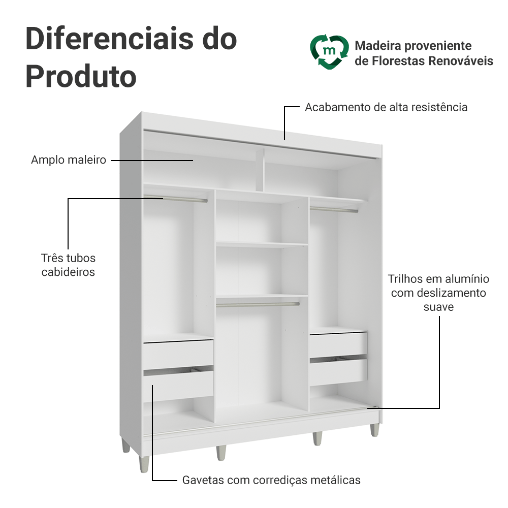 Guarda-Roupa Casal com Pés 3 Portas de Correr Branco/Rustic Reno Madesa