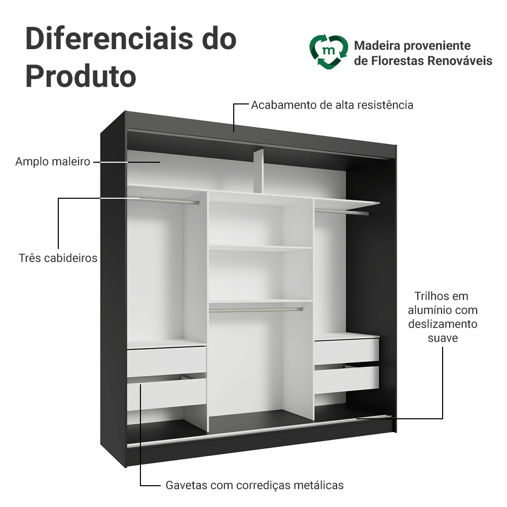 Guarda-Roupa Casal Madesa Reno 3 Portas de Correr Preto/Cinza