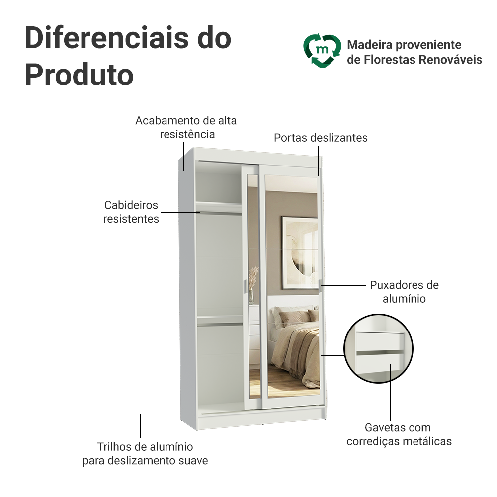 Guarda-Roupa Solteiro Madesa Tokio 2 Portas de Correr de Espelho 2 Gavetas Branco