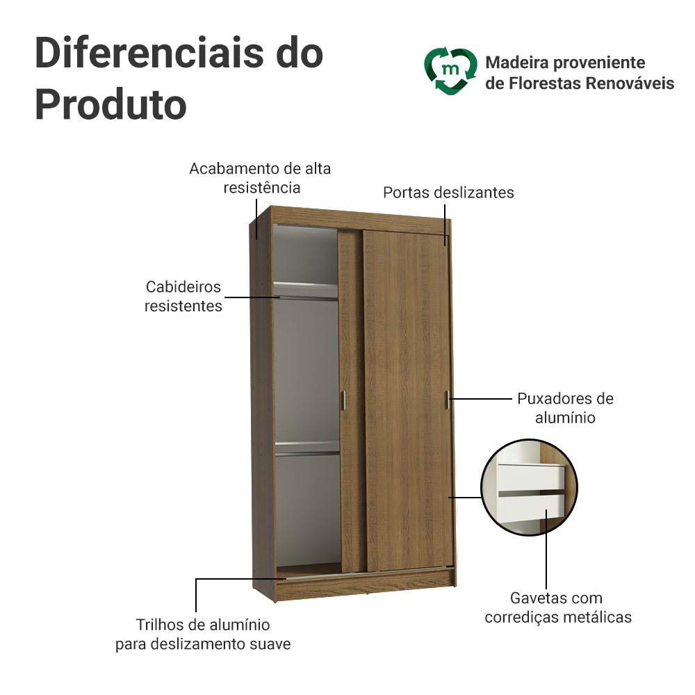 Guarda-Roupa Solteiro Madesa Tokio 2 Portas de Correr 2 Gavetas Rustic