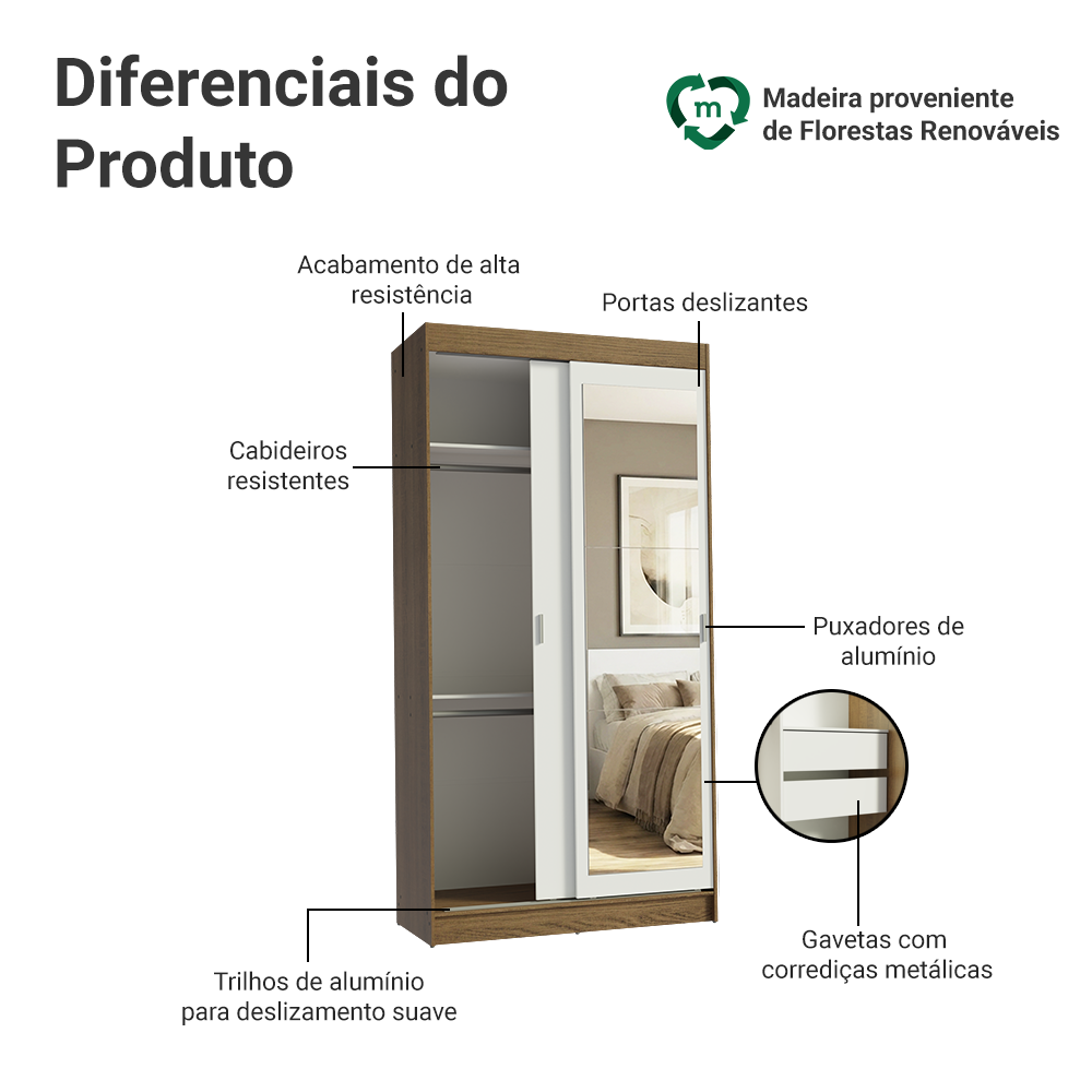 Guarda-Roupa Solteiro Madesa Tokio 2 Portas de Correr com Espelho 2 Gavetas Rustic/Branco