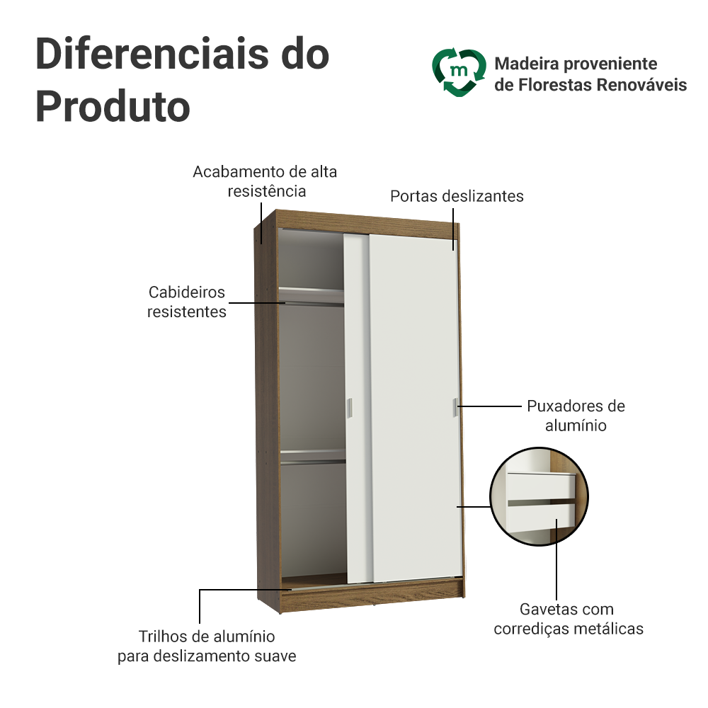 Guarda-Roupa Solteiro Madesa Tokio 2 Portas de Correr 2 Gavetas Rustic/Branco