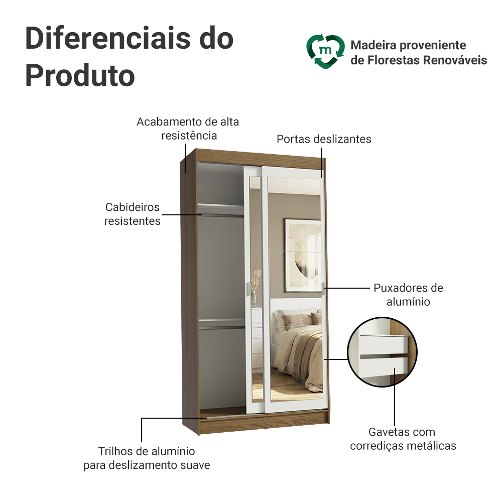 Guarda-Roupa Solteiro Madesa Tokio 2 Portas de Correr de Espelho 2 Gavetas Rustic/Branco