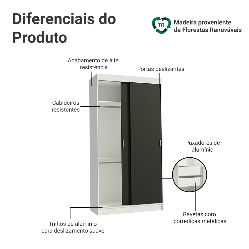 Guarda-Roupa Solteiro Madesa Tokio 2 Portas de Correr 2 Gavetas Branco/Preto