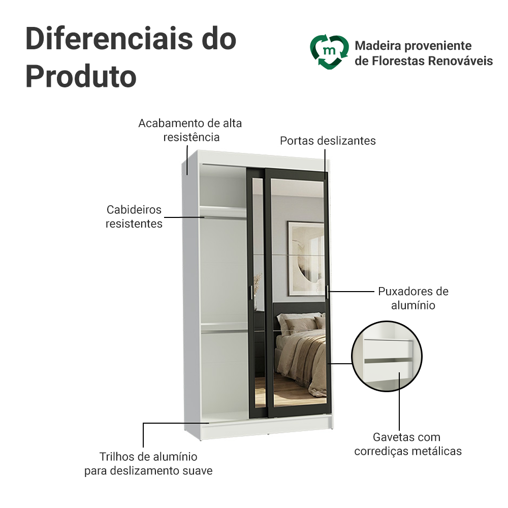 Guarda-Roupa Solteiro Madesa Tokio 2 Portas de Correr de Espelho 2 Gavetas Branco/Preto
