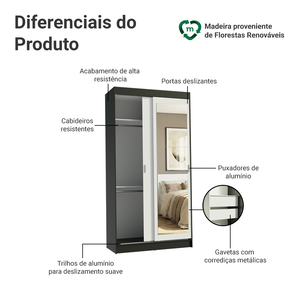 Guarda-Roupa Solteiro Madesa Tokio 2 Portas de Correr com Espelho 2 Gavetas Preto/Branco