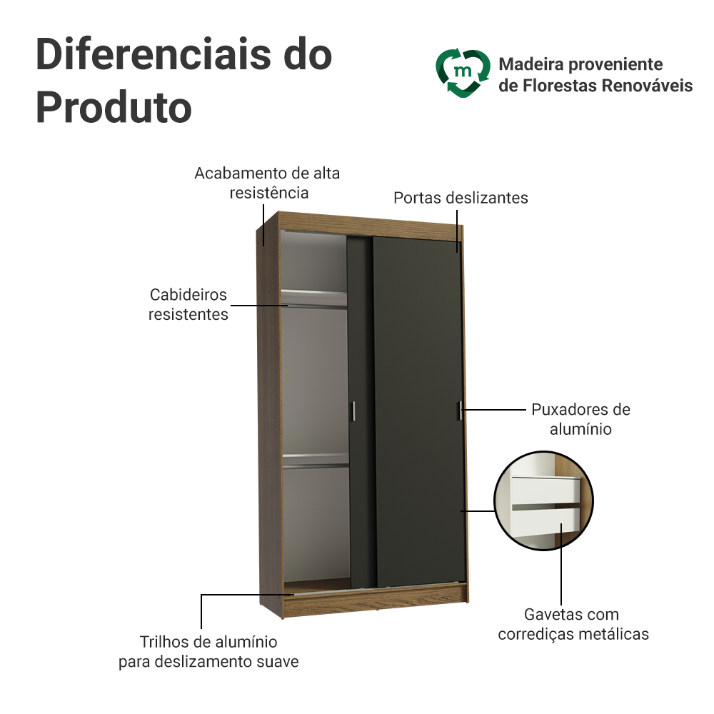 Guarda-Roupa Solteiro Madesa Tokio 2 Portas de Correr 2 Gavetas Rustic/Preto