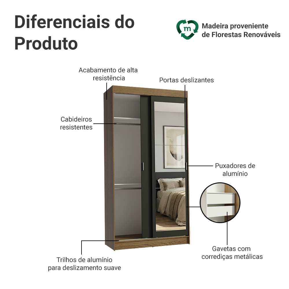 Guarda-Roupa Solteiro Madesa Tokio 2 Portas de Correr com Espelho 2 Gavetas Rustic/Preto