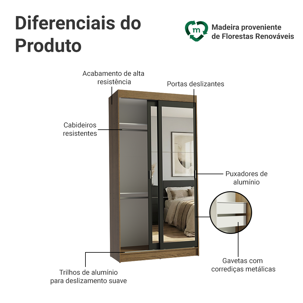 Guarda-Roupa Solteiro Madesa Tokio 2 Portas de Correr de Espelho 2 Gavetas Rustic/Preto
