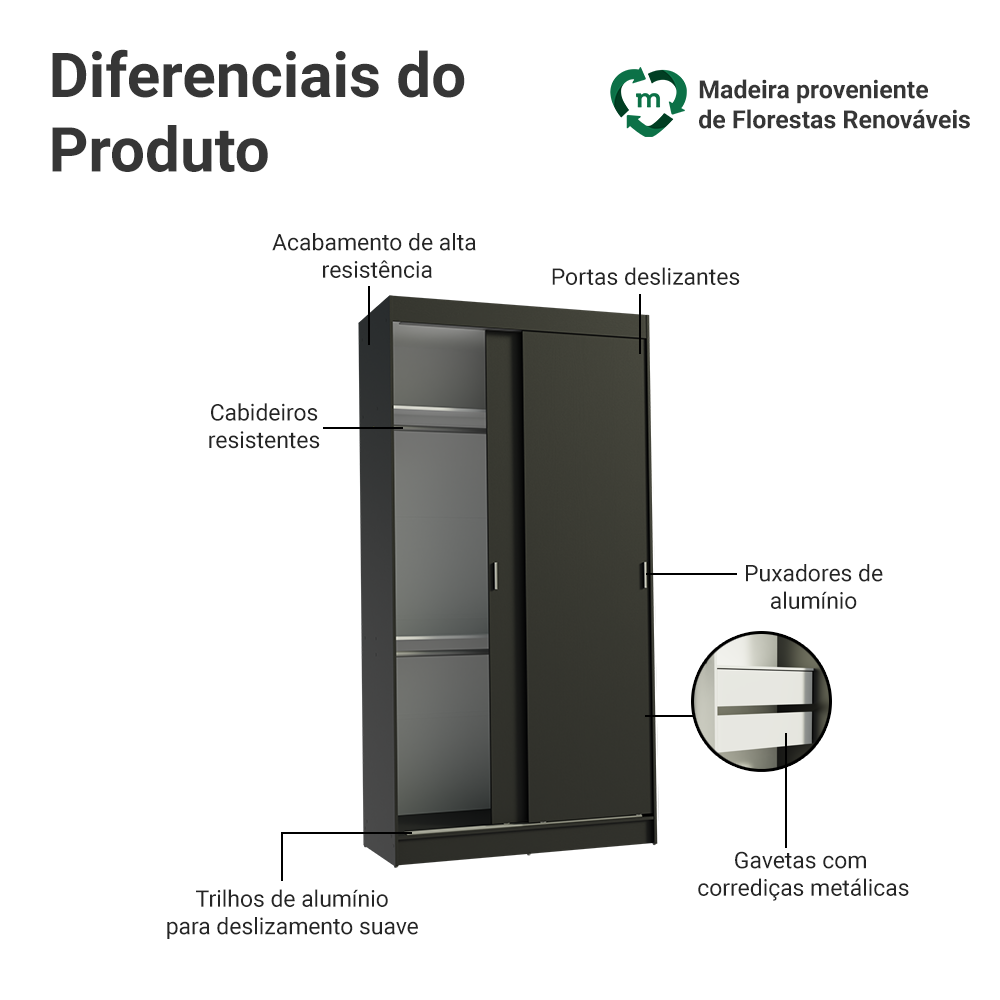 Guarda-Roupa Solteiro Madesa Tokio 2 Portas de Correr 2 Gavetas Preto