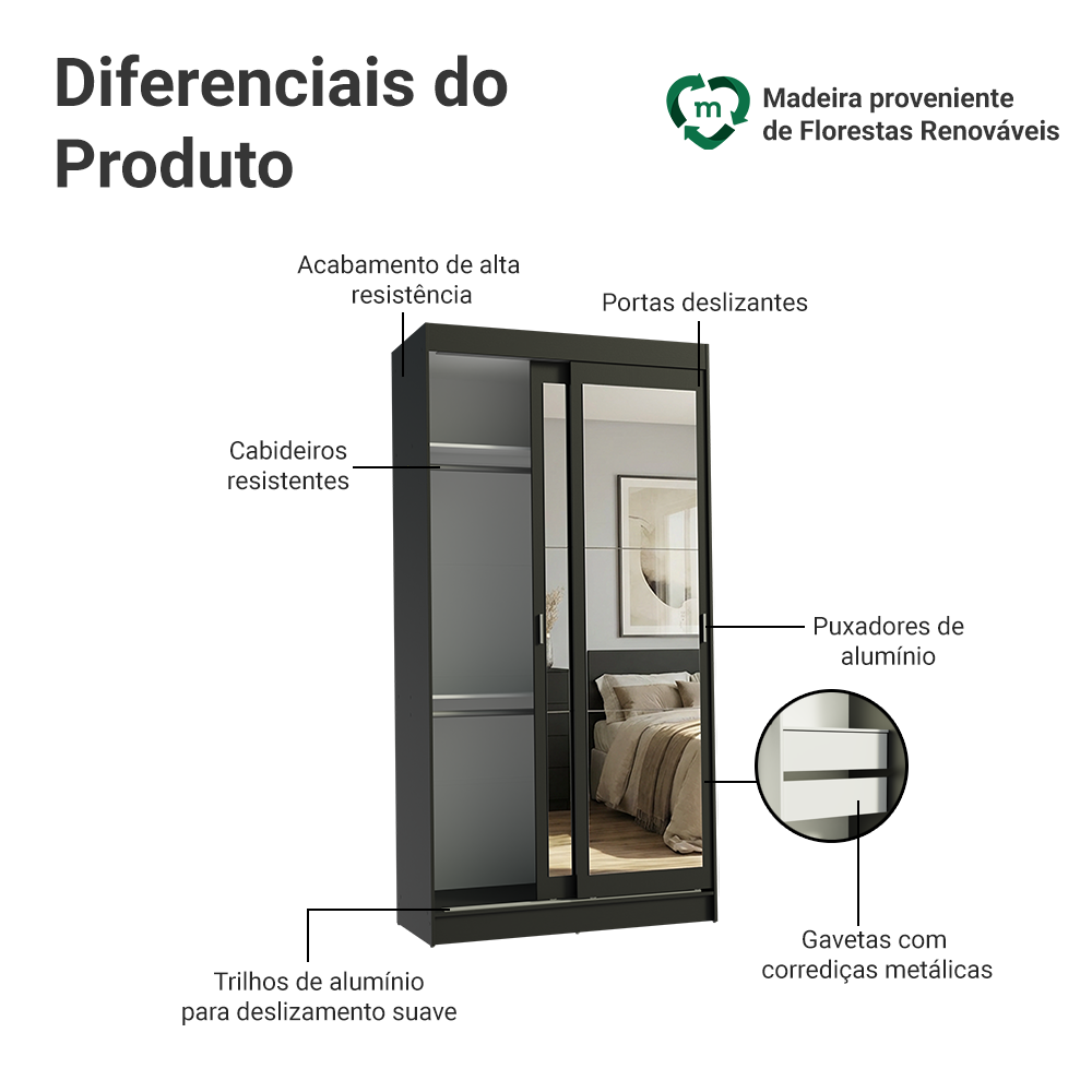 Guarda-Roupa Solteiro Madesa Tokio 2 Portas de Correr de Espelho 2 Gavetas Preto