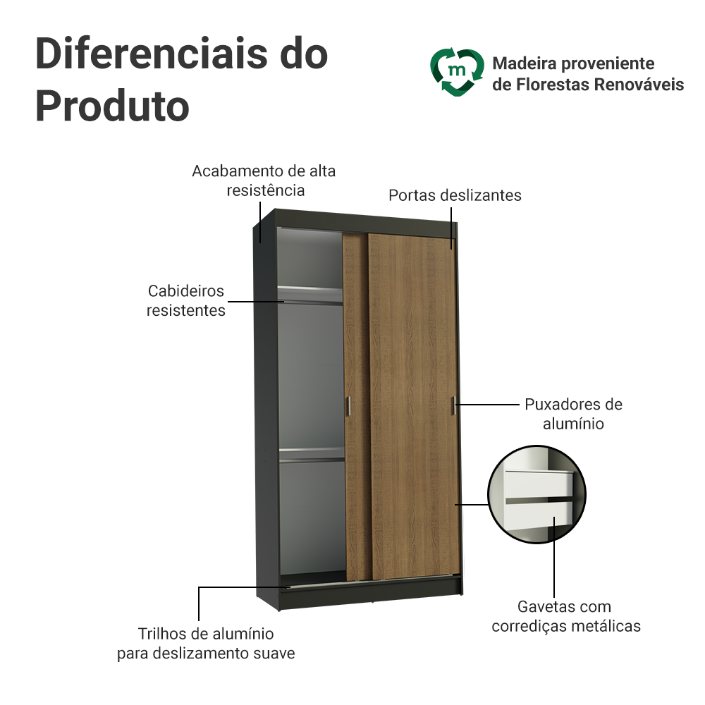 Guarda-Roupa Solteiro Madesa Tokio 2 Portas de Correr 2 Gavetas Preto/Rustic