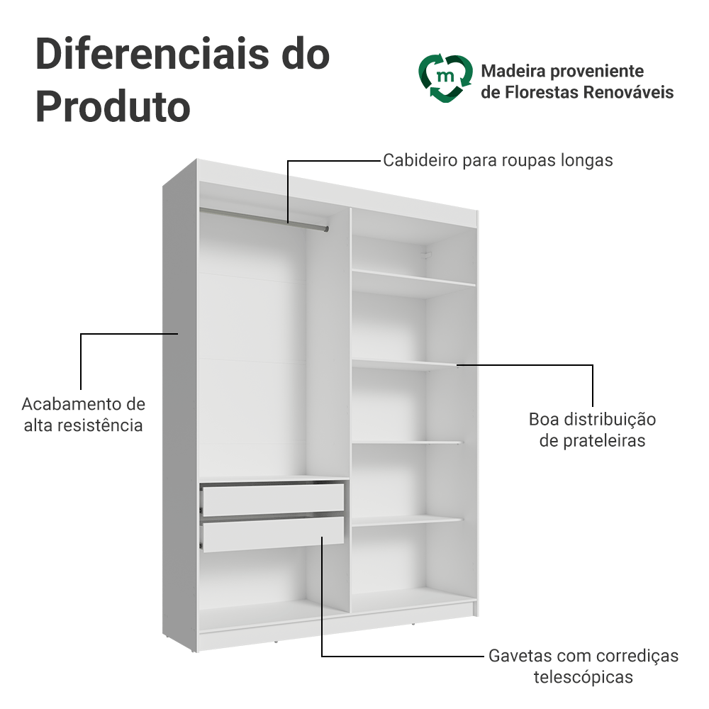 Guarda-Roupa Closet 2 Gavetas 121 cm Branco Venus Madesa