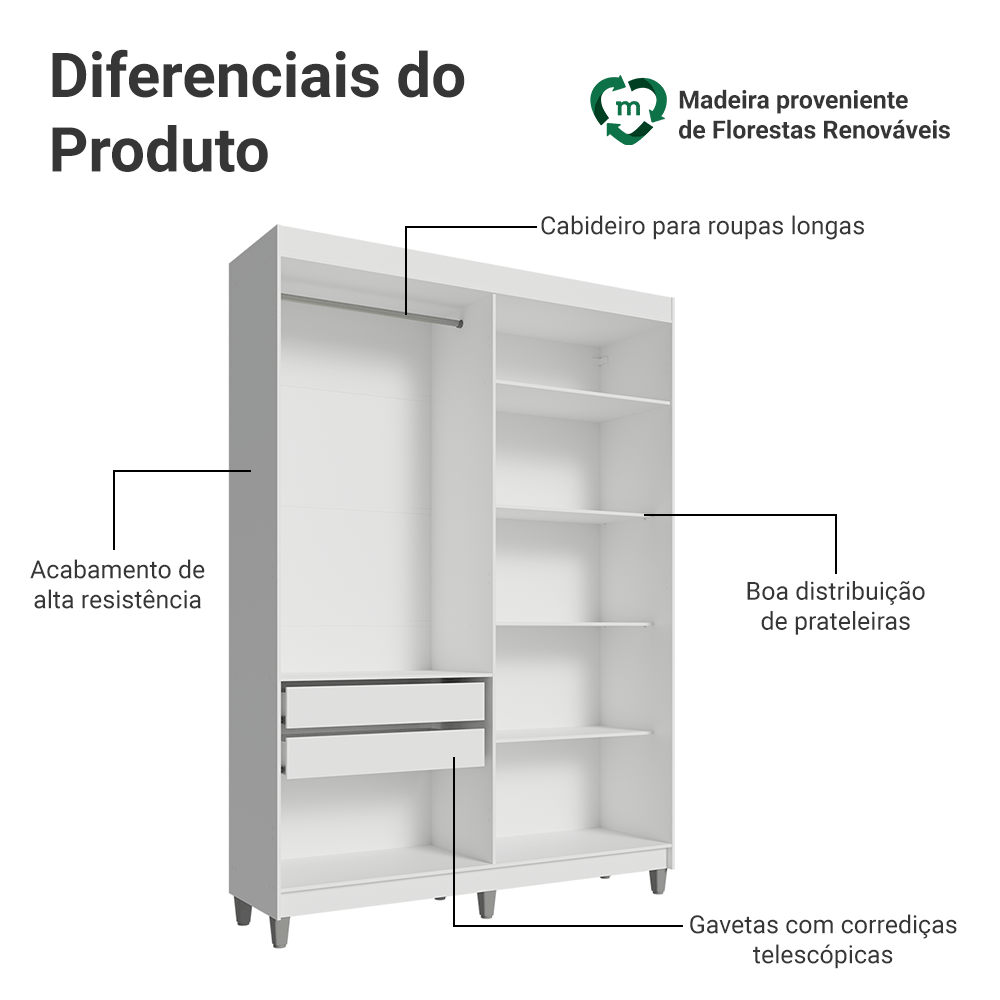 Guarda-Roupa Closet com Pés 2 Gavetas 121 cm Branco Venus Madesa