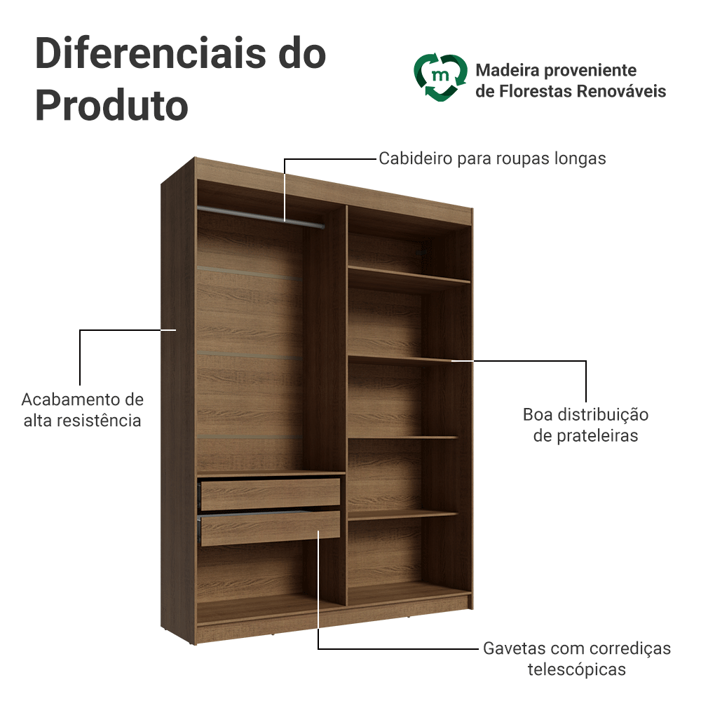 Guarda-Roupa Closet 2 Gavetas 121 cm Rustic Venus Madesa