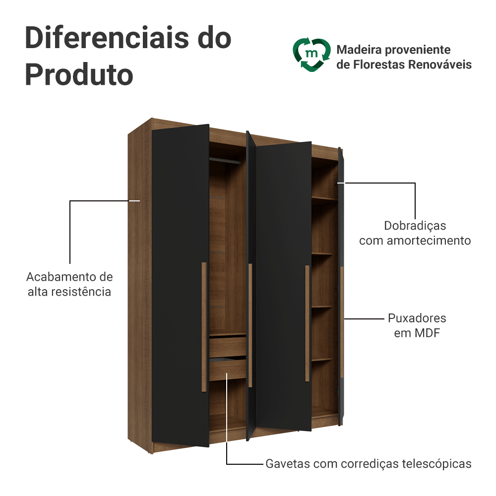 Guarda-Roupa Solteiro 4 Portas Batentes Rustic/Preto/Rustic Venus Madesa