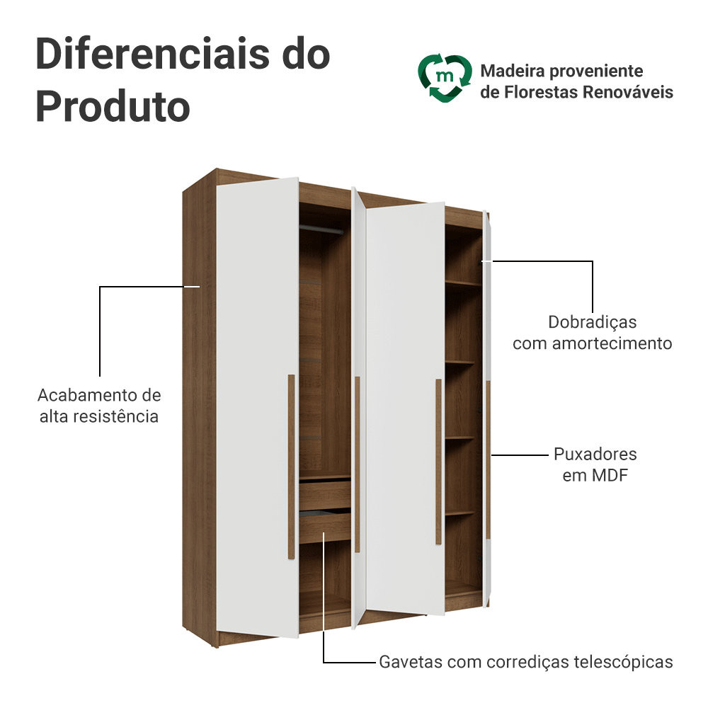 Guarda-Roupa Solteiro 4 Portas Batentes Rustic/Branco/Rustic Venus Madesa
