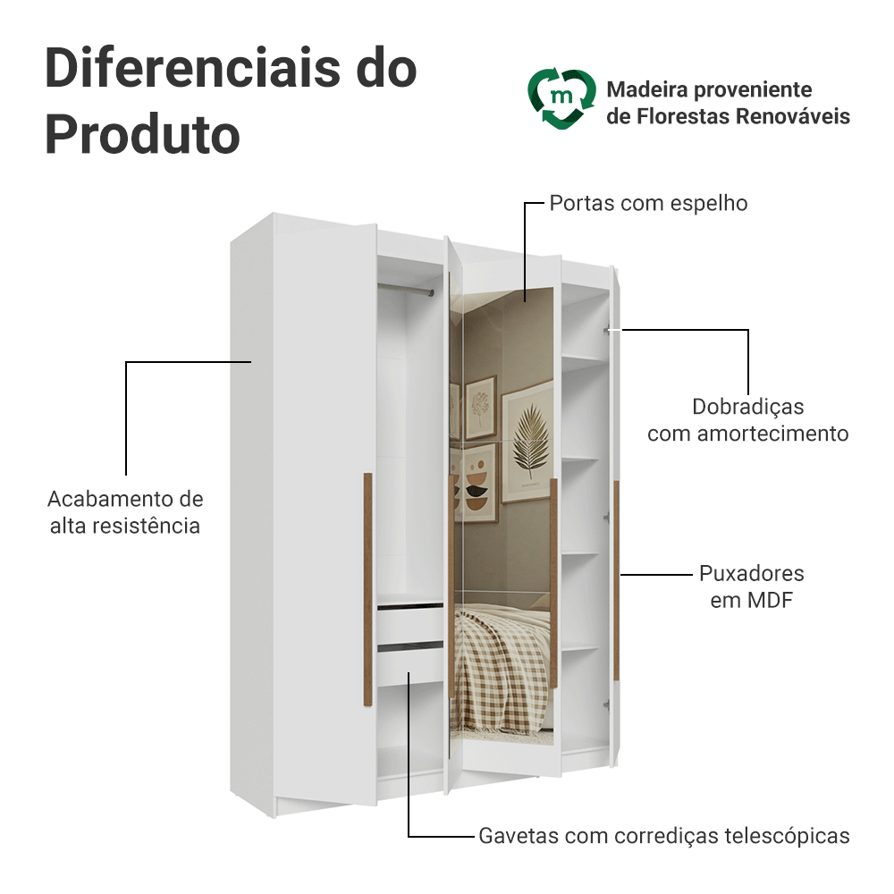 Guarda-Roupa Solteiro 4 Portas Batentes com Espelho Branco/Branco/Rustic Venus Madesa